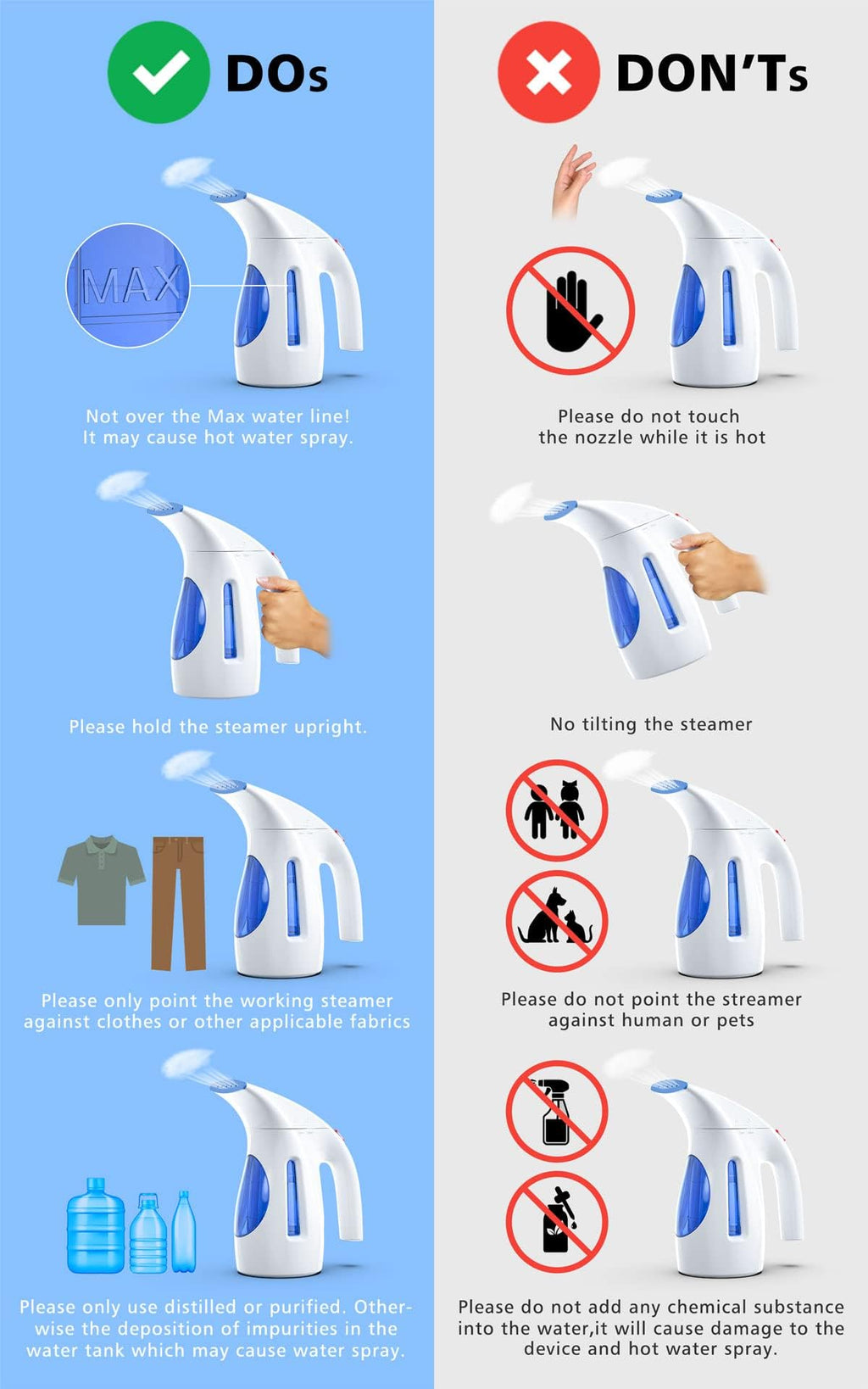 HiLIFE Steamer for Clothes, Portable Handheld Design, 240ml Big Capacity, 700W, Strong Penetrating Steam, Removes Wrinkle, for Home, Office and Travel(ONLY FOR 120V)(White)