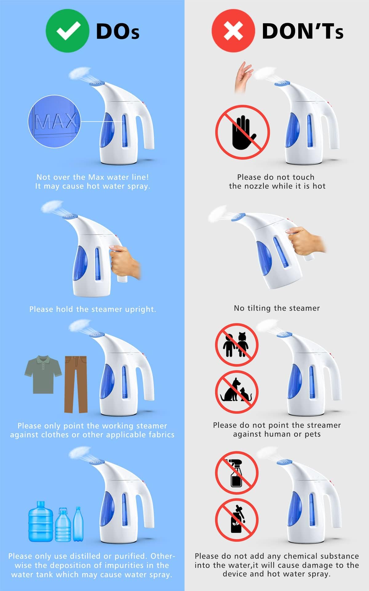 HiLIFE Steamer for Clothes, Portable Handheld Design, 240ml Big Capacity, 700W, Strong Penetrating Steam, Removes Wrinkle, for Home, Office and Travel(ONLY FOR 120V)(White)